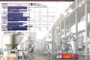 枣庄食品机械设备报价解析